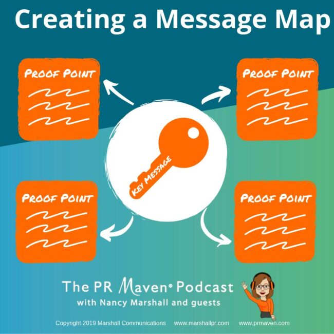 #3 Message Map