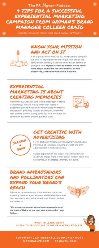 4 Tips for a Successful Experiential Marketing Campaign from Wyman’s Brand Manager Colleen Craig
