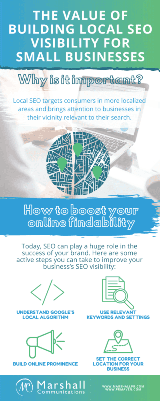 Local SEO