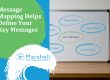 Message map example on a whiteboard