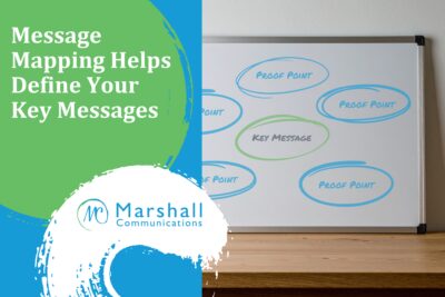 Message map example on a whiteboard