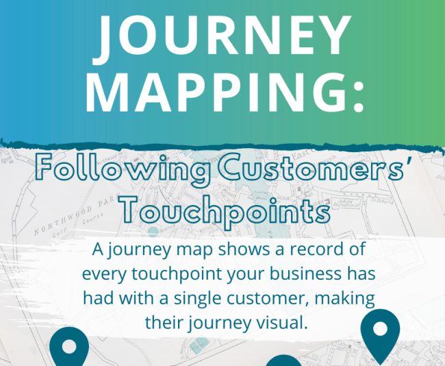 Customer journey map infographic