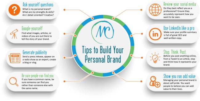 Tips to Build Your Personal Brand
