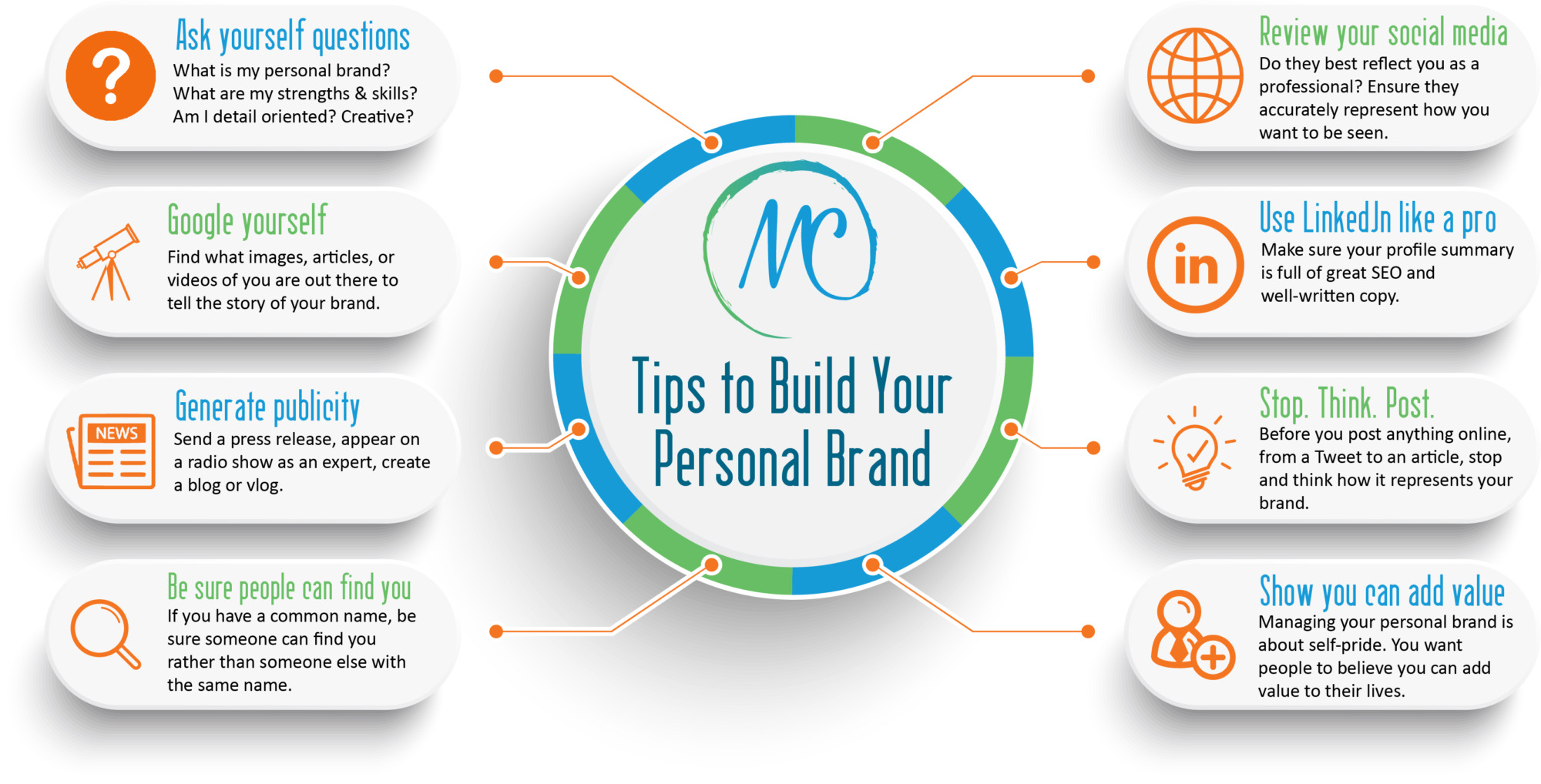 How Do You Build Your Personal Brand At Work